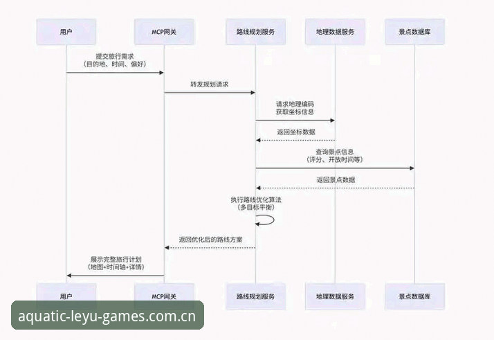 乐鱼体育平台电脑登录避坑指南：从安装失败到流畅观赛的完整教程