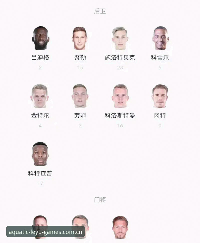 德国队26人名单出炉，诺伊尔第五次世界杯回归，乐鱼体育平台老用户会先聊哪几个关键点？